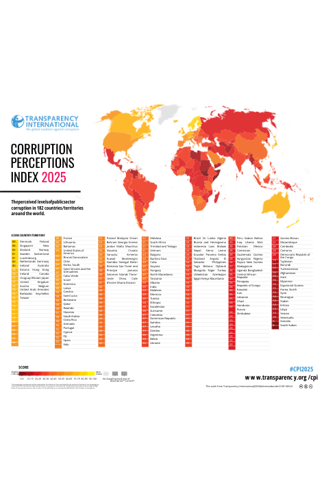 Transparency International – Corruption Perceptions Index 2025 and Implications for Companies Operating in Türkiye
